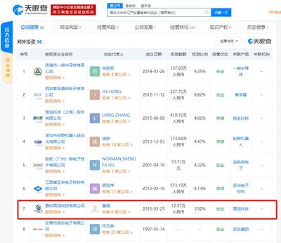 小米投資高視科技，深化工業(yè)智能機器視覺技術(shù)布局