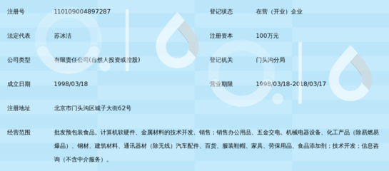 北京鴻賽科貿(mào) 聚焦計(jì)算機(jī)軟硬件開(kāi)發(fā)與銷(xiāo)售，驅(qū)動(dòng)數(shù)字化創(chuàng)新未來(lái)