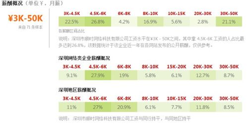 深圳順時(shí)網(wǎng)絡(luò)科技 聚焦計(jì)算機(jī)軟硬件開(kāi)發(fā)與銷(xiāo)售，助力企業(yè)數(shù)字化轉(zhuǎn)型
