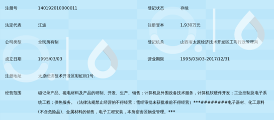 計(jì)算機(jī)軟硬件開(kāi)發(fā)的創(chuàng)新發(fā)展與市場(chǎng)戰(zhàn)略——以中國(guó)電子科技集團(tuán)公司第三十三研究所為例