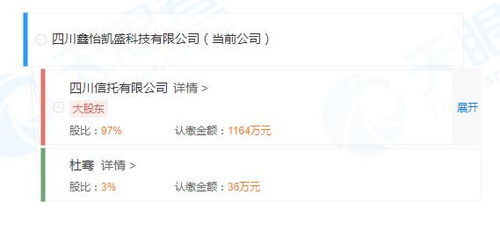 四川信托所持鑫怡凱盛科技1164萬(wàn)元股權(quán)遭凍結(jié)，計(jì)算機(jī)軟硬件業(yè)務(wù)引發(fā)關(guān)注